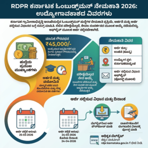 RDPR-ಕರ್ನಾಟಕ-ಒಂಬುಡ್ಸ್_ಮನ್-ನೇಮಕಾತಿ-2026