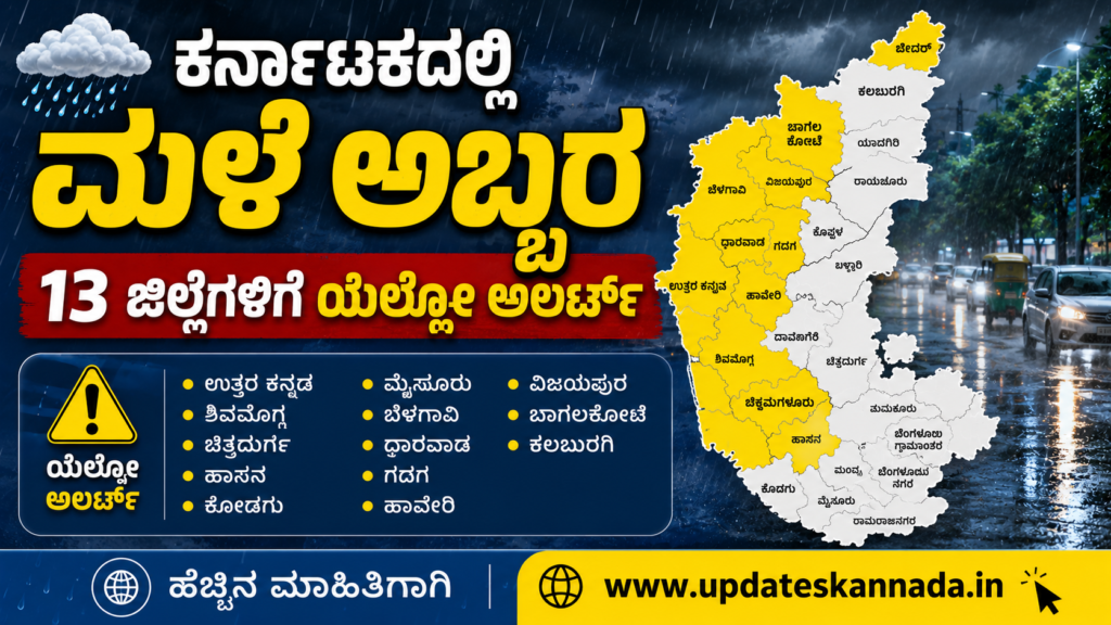 Rain-Alert