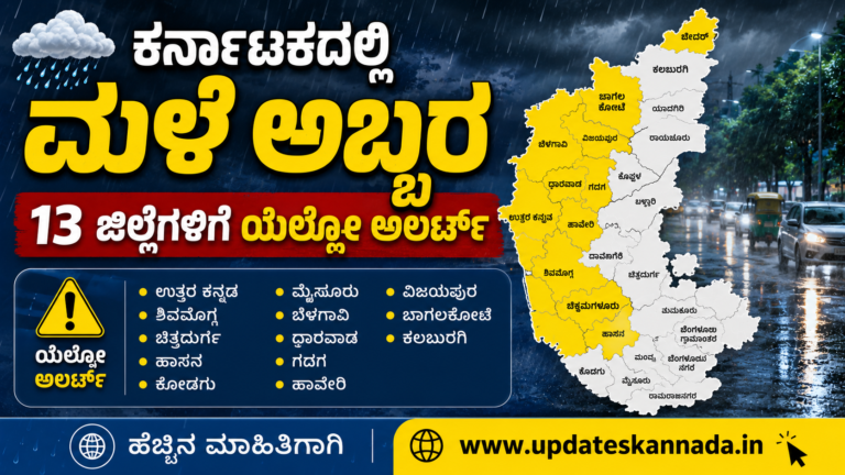 Rain-Alert